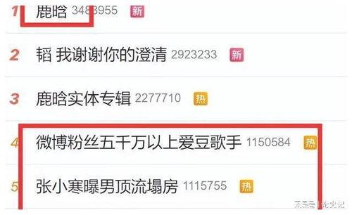 娱乐圈吃瓜公众号,明星背后的那些事儿 第2张 娱乐圈吃瓜公众号,明星背后的那些事儿 第2张